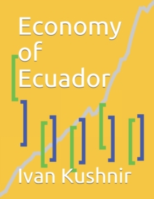 Image for Economy of Ecuador