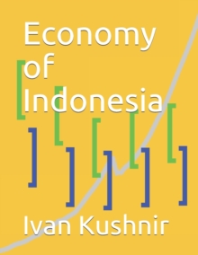 Image for Economy of Indonesia