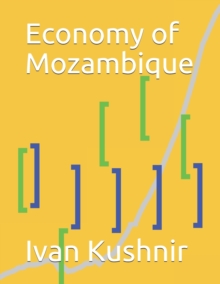 Image for Economy of Mozambique