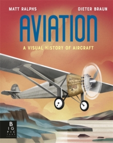 Image for Aviation
