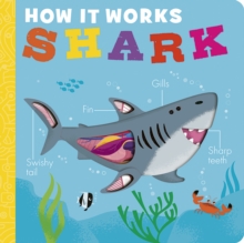 Image for How it Works: Shark