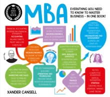 Image for An MBA in a Book