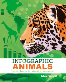 Image for Infographic animals