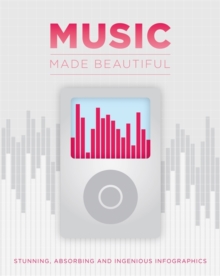 Image for Music Made Beautiful