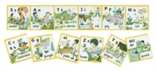 Image for Jolly Phonics Wall Frieze : In Print Letters