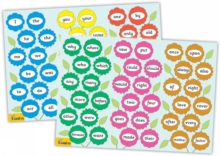 Image for Jolly Phonics Tricky Word Posters : In Precursive Letters (British English edition)