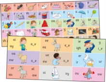 Image for Jolly Phonics Letter Sound Strips : in Precursive Letters