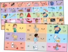 Jolly Phonics Letter Sound Strips: in Print Letters