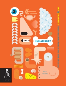 Image for Infographics: Human Body