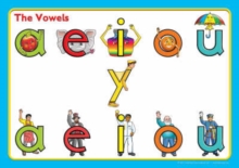 Image for Vowel Scene Posters