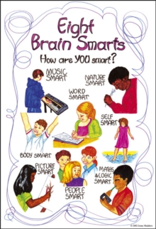 Image for Brain Posters