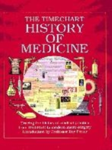 Image for The Timechart history of medicine