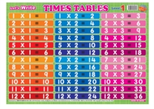 Image for Let's Write Times Tables : Large Write and Wipe
