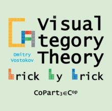 Image for Visual Category Theory, CoPart 3 : A Dual to Brick by Brick, Part 3