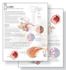 Understanding COPD Study Set Replacement Pads