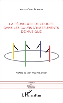 Image for La pedagogie de groupe dans les cours d'instruments de musique
