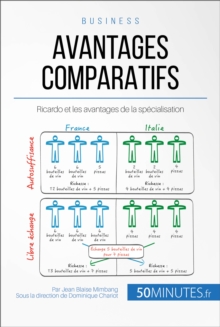 Image for Les avantages comparatifs de Ricardo: La specialisation est-elle source d'avantages concurrentiels ?