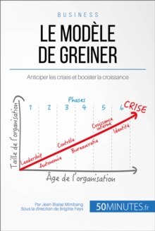 Image for Le modele de Greiner ou l'evolution des organisations: Entre crises et phases de croissance