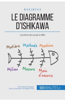 Image for Le diagramme d'Ishikawa