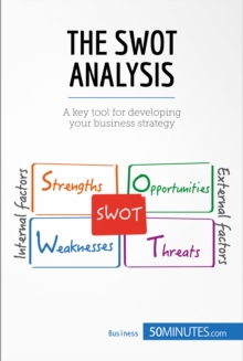 Image for SWOT Analysis: Develop strengths to decrease the weaknesses of your business