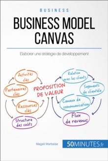 Image for Comment tirer profit du Business Model Canvas ?: De la bonne combinaison de post-it a l'elaboration de la proposition de valeur