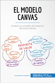 Image for El modelo Canvas: Analice su modelo de negocio de forma eficaz