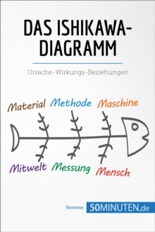 Image for Das Ishikawa-Diagramm: Ursache-Wirkungs-Beziehungen.