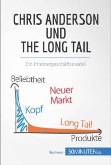 Image for Chris Anderson und The Long Tail: Ein Internetgeschaftsmodell.
