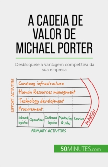 Image for A Cadeia de Valor de Michael Porter