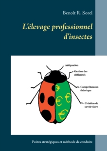 Image for L'elevage professionnel d'insectes