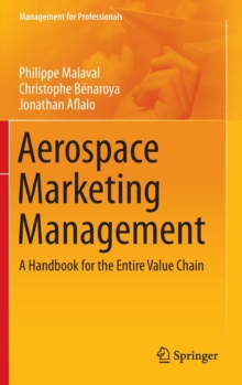 Aerospace Marketing Management