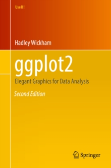 Image for ggplot2: elegant graphics for data analysis.