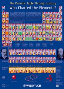 Image for The Periodic Table Through History