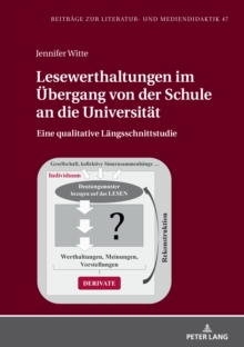 Image for Lesewerthaltungen Im Uebergang Von Der Schule an Die Universitaet: Eine Qualitative Laengsschnittstudie