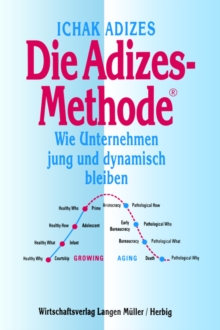 Image for Die Adizes-Methode [Corporate Lifecycles - German edition]