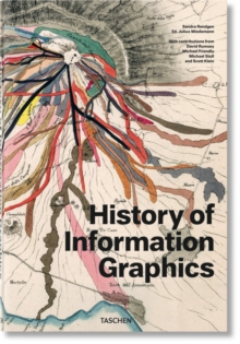 Image for History of information graphics