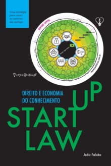 Image for Startup Law