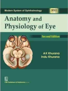 Anatomy And Physiology Of Eye