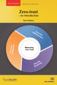 Image for Zero-trust – An Introduction