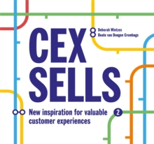 Image for CEX Sells