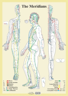 Meridians — A2