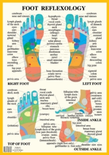 Foot Reflexology — A2