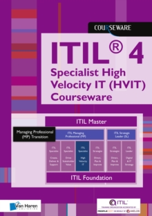 ITIL 4 SPECIALIST HIGH VELOCITY IT HVIT