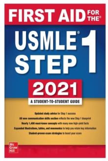 Image for USMLE 2021