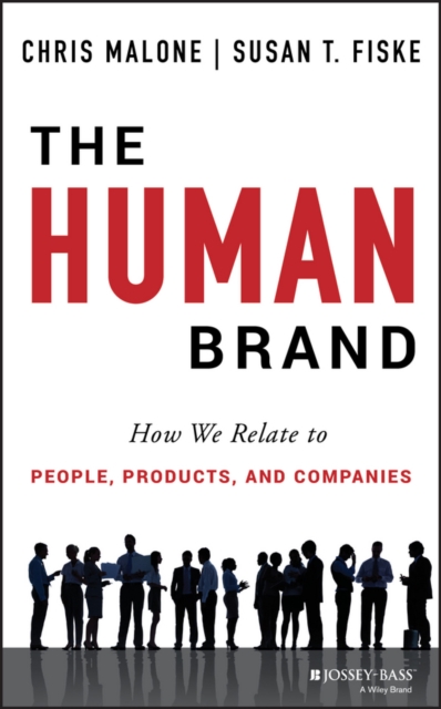 Human Brand