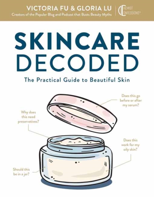 Skincare Decoded