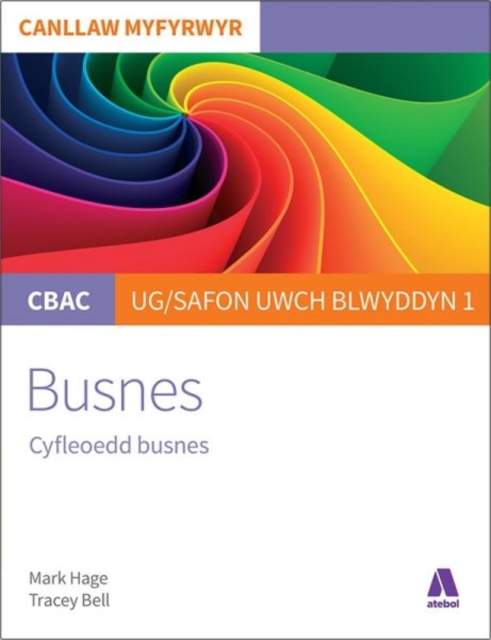 CBAC Canllaw Myfyrwyr Busnes - Cyfleoedd Busnes