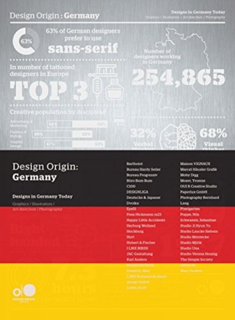 Design Origin Germany